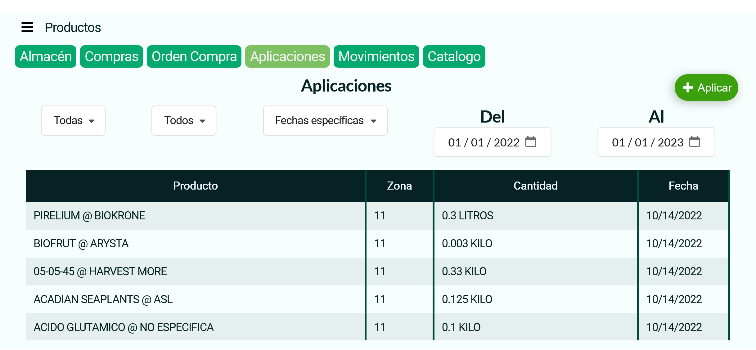 pagina de lista de aplicaciones de productos